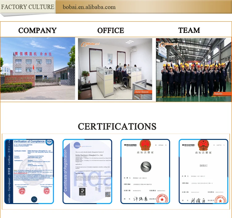 Hs Code For Chiller Buy Hs Code For Chiller,Hs Code For Chiller,Hs Code For Chiller Product on