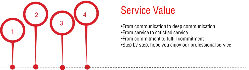 big size flexible flanged flexible steel flexible joint