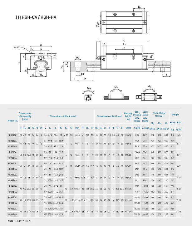 specification for HG.png