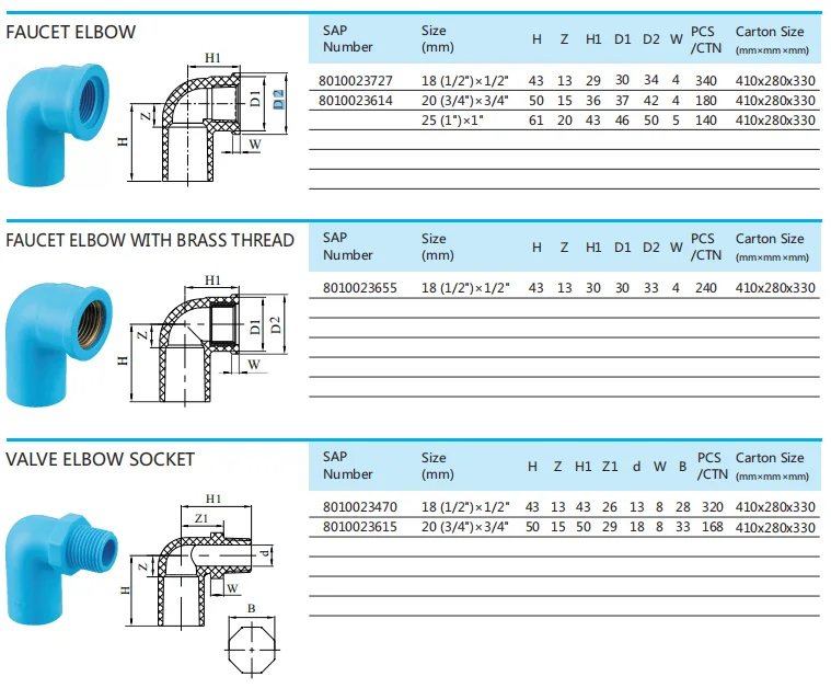 Lesso Thailand Standard Upvc Pipe Fittings Faucet 90 Degree Pvc Elbow ...