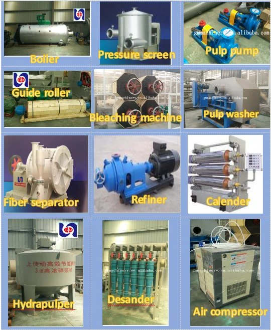 Low Investment High Profit Business Paper Bobbin Raw Materials For