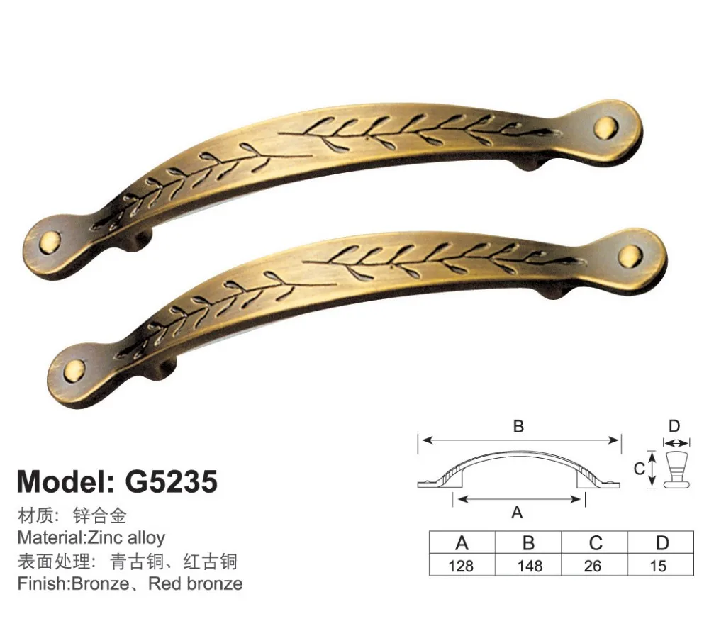 Guangzhou Trulene IM. & EX Co., Ltd