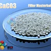 low cost high compatibility dispersity CaCO3 filler master batch for injection mold blown film