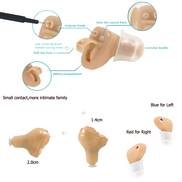 Hot New Medical Products Digital Hearing Aids Cic Sound Amplifier In Janpan Market