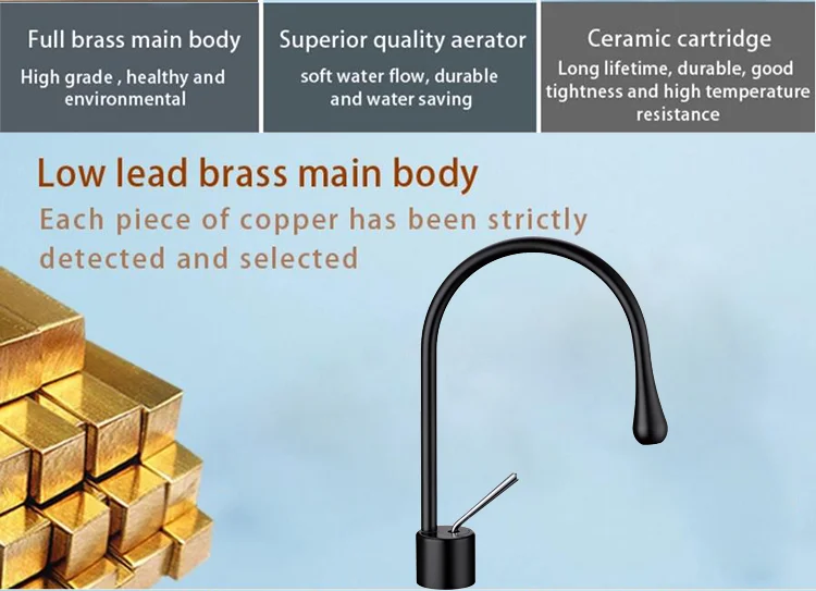 Matte black Single Handle 100% brass body basin faucet