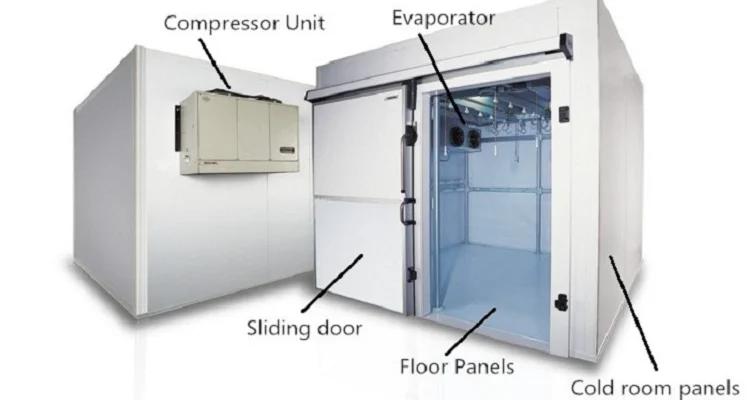 Cold storage panels price