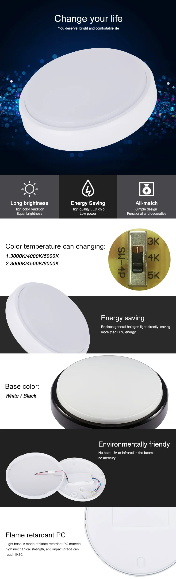 Wholesale Led Ceiling Light With Emergency