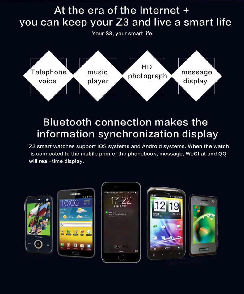 smartwatch micro sim card