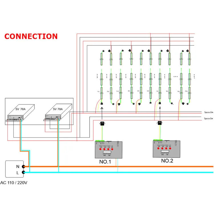 led advertising Round Ucs1903 Ws2811 Led String Light 12mm silicon glue filled 5v led string lights
