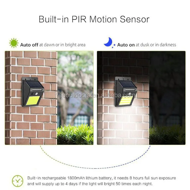 solar security light.jpg
