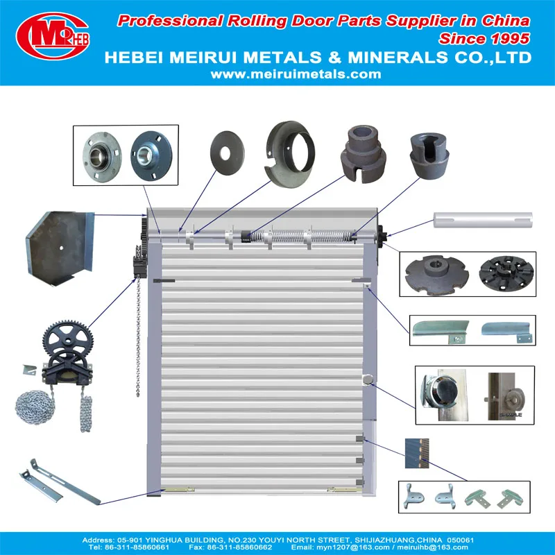 Rolling Shutter Parts Clamping Shaft Pipe Collars 4 Inches Buy Shaft