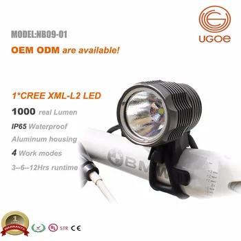 1000 lumen bike light