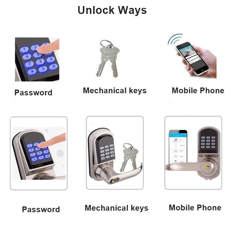 smartphone door lock.jpg