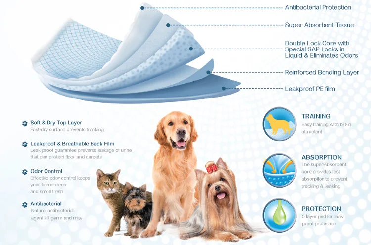 wee wee pads odor control