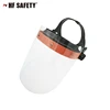 dialysis face shield