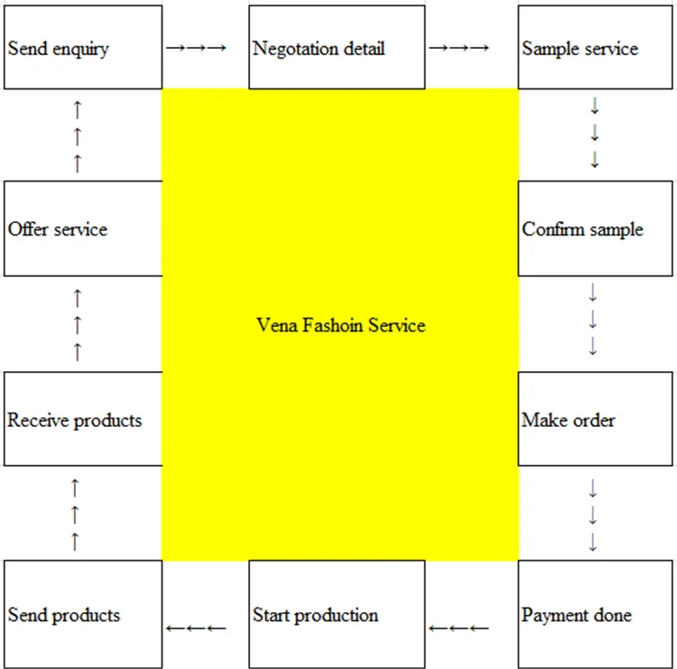 OEM 75x741.png