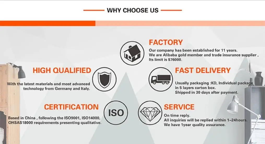 why choose us