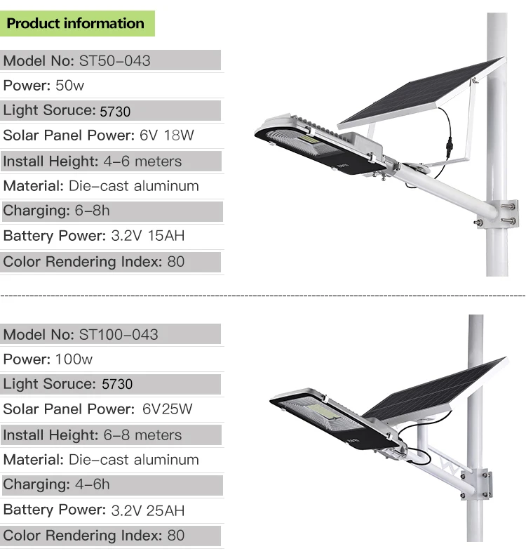Cheap price ip65 outdoor waterproof smd Die casting aluminum 50w 100w integrated solar led Street Light
