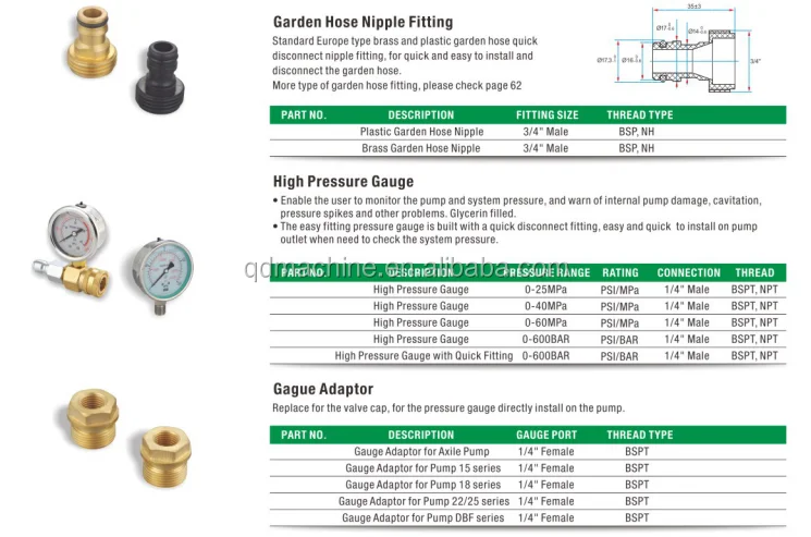 Pressure Washer 600 Bar 7.9 Gpm 54.1 Hp Washing Machine Pump - Buy
