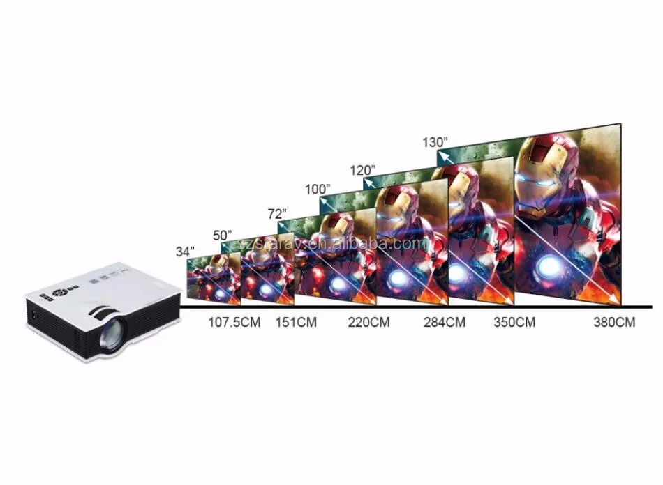 UC40+mini projector_7