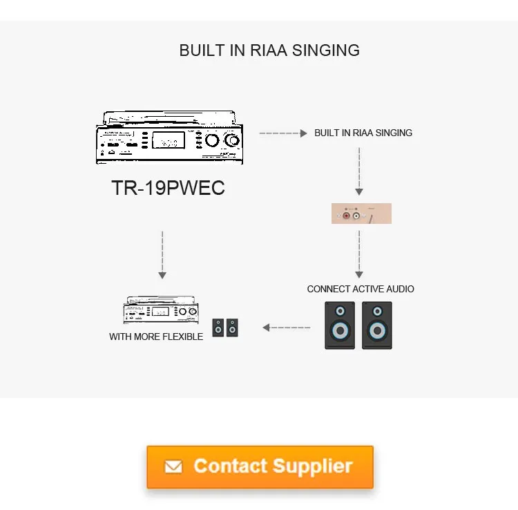 TR19PWEC04