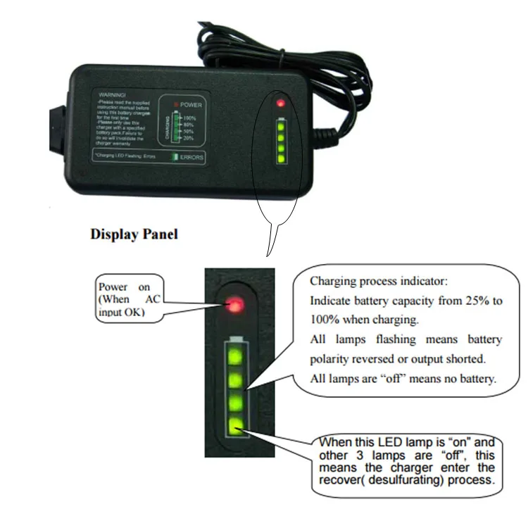 12v 14.4v 1 Lifepo4 Battery Charger 3.3a Intelligent 4 Stages Charge