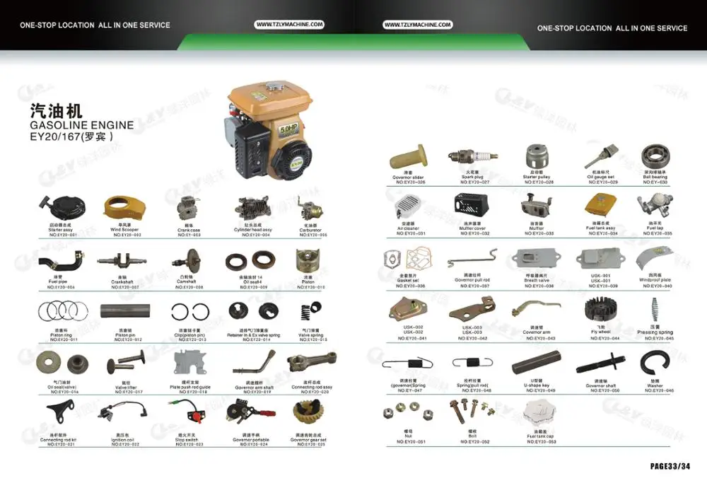 Small Generator Engine Parts For Honda Yamaha Robin Generator Buy Generator Parts Honda Parts Small Engine Parts Product On Alibaba Com
