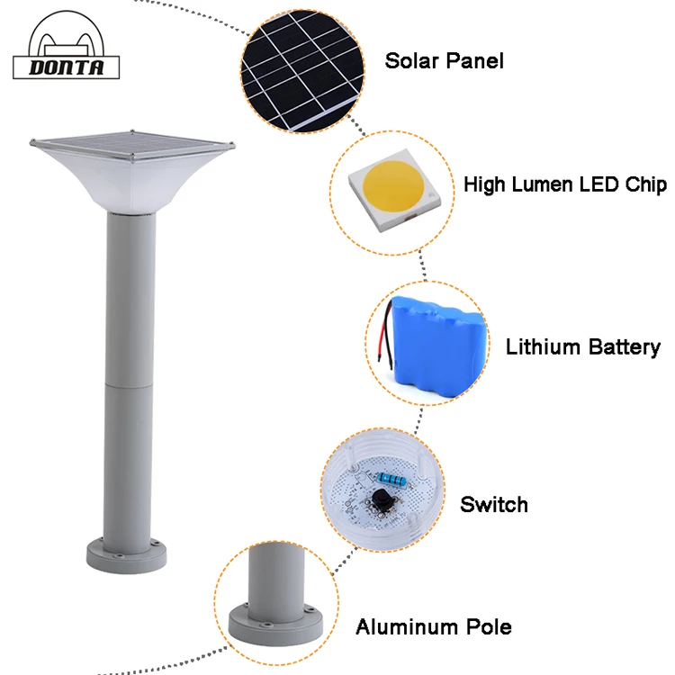 solar-landscape-lights-(6)