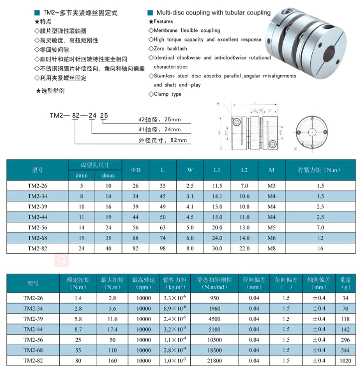 High Precision!flexible Coupling Stainless Disc Shaft Coupling Motor