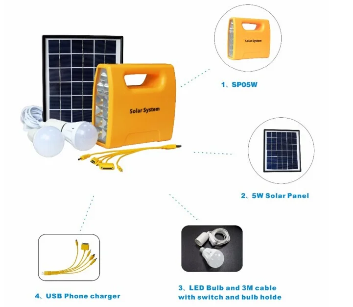 20W dc Mini Solar lighting System with 3W LED Light for home