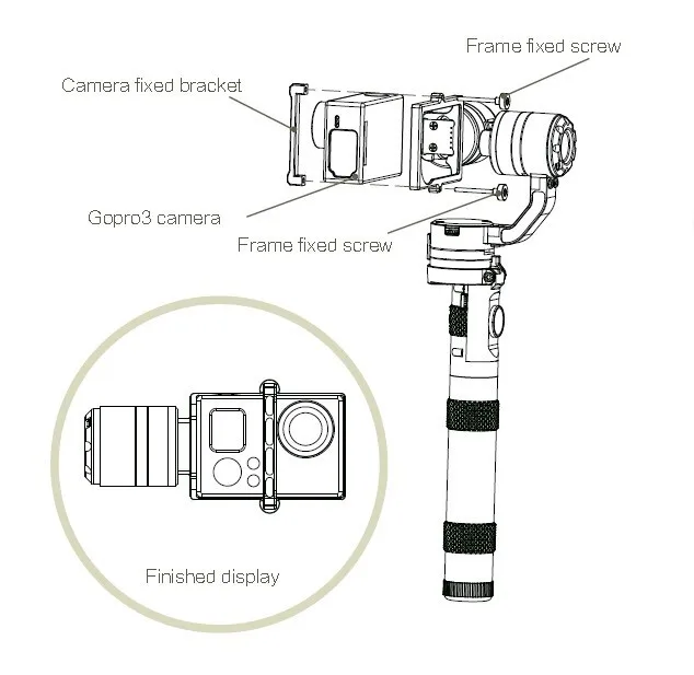 Fig. Image for content