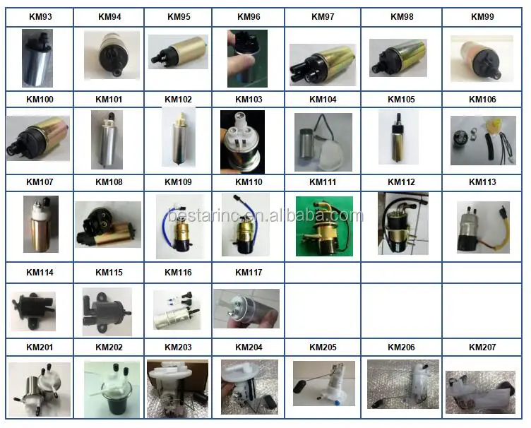 Motor fuel pump