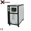 5 HP Chiller Condenser Fan Cooled China Chiller
