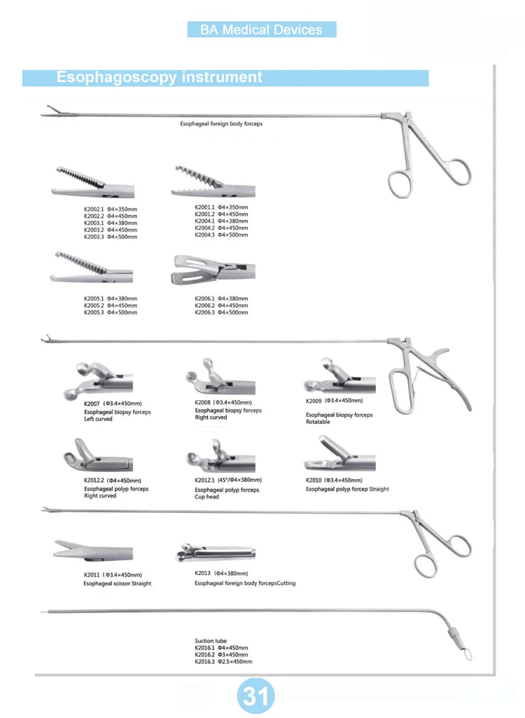 Ent Esophageal Foreign Body Forceps/esophageal Biopsy/polyp Forceps ...