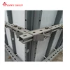 Scaffolding Supporting Formwork System For Column formwork