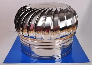 Productos Más Vendidos,Ventilador De Ventilación Accionado Por El