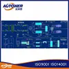 best price plc scada system design