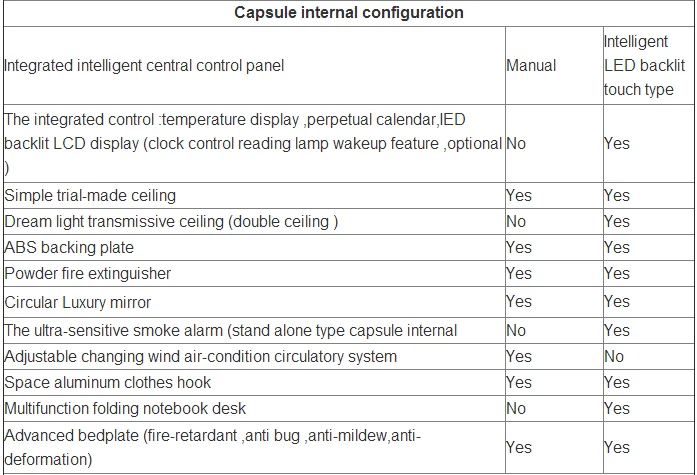 capsule hotel bed 13.png