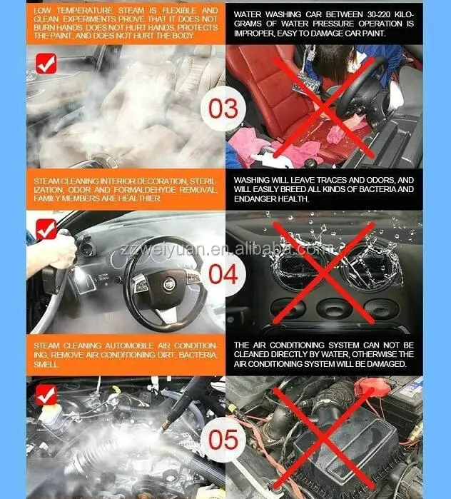 Waterless Mobile Steam Car Wash Machine Price Wxj02 Buy Steam Car