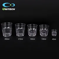 

Clear Plastic Drinking Glasses Polycarbonate Drinkware Rock cup Acrylic Glass Tumbler