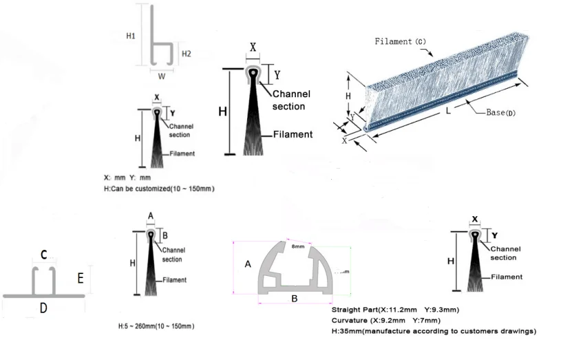 Профиль швеллер алюминий. 4294. Швеллер 120. Channel section. Channel section.