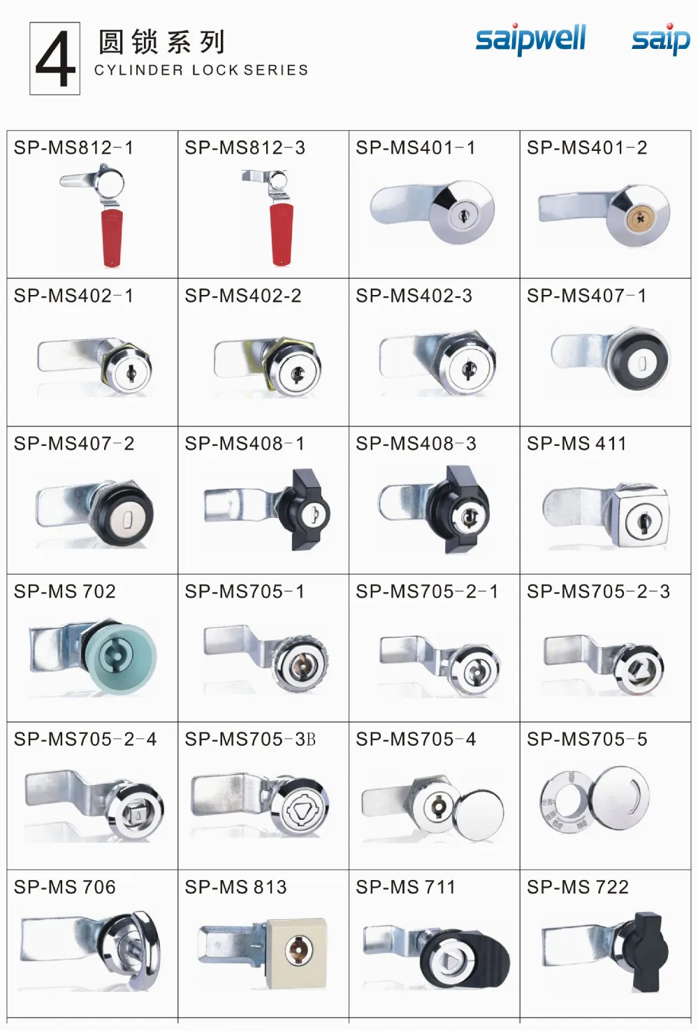 Zinc Alloy Electrical Panel Lock Key Spms4082 Buy Electrical Panel