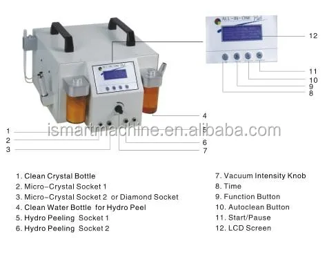 Front of the machine