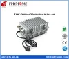 Eoc master outdoor type, optical node, two in two out