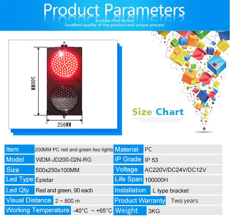 Red Green Full Ball 0mm Pc Red Green Led Traffic Light Signal Buy Traffic Light Traffic Light Led Traffic Light 0mm Product On Alibaba Com