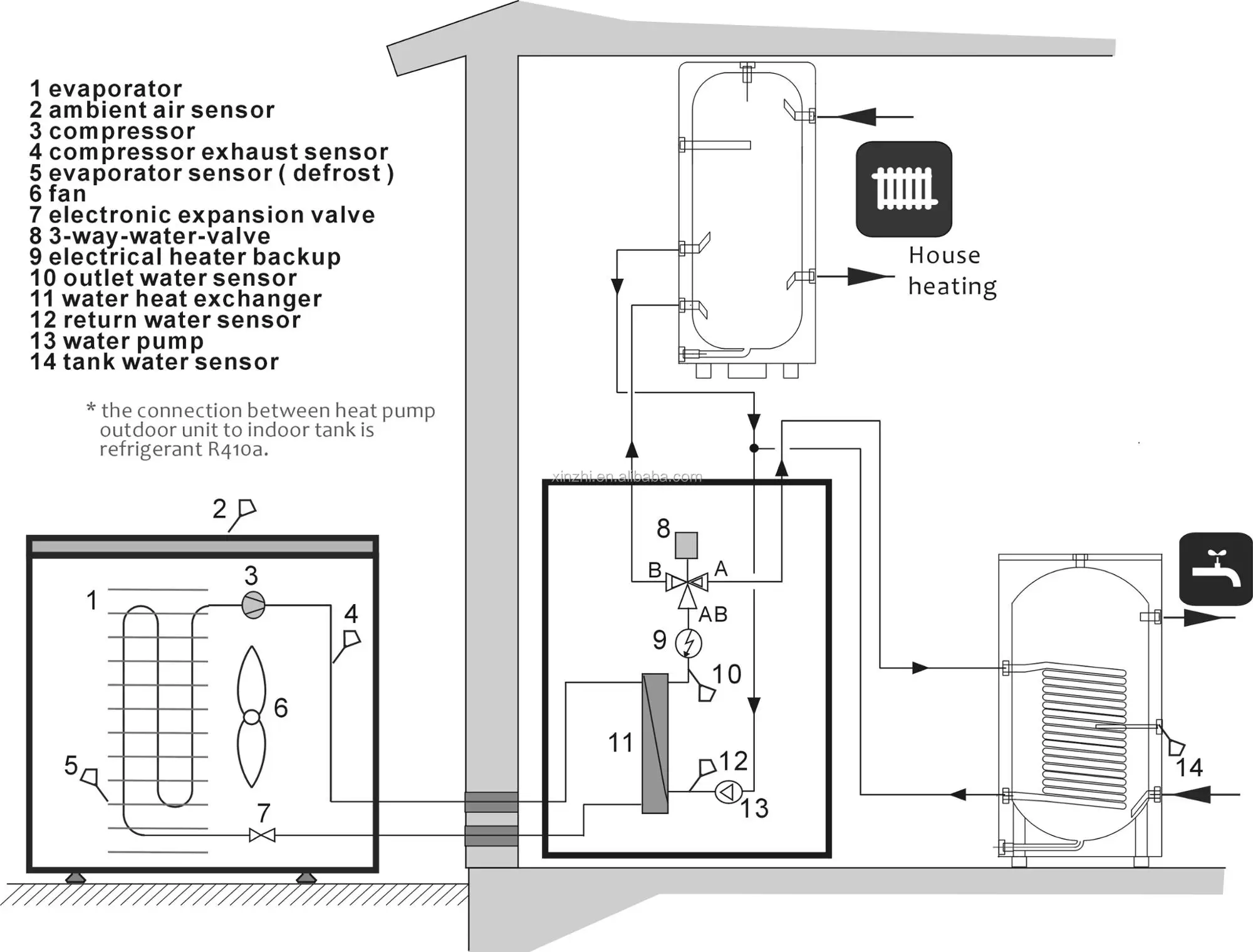 air to water heat pump.jpg