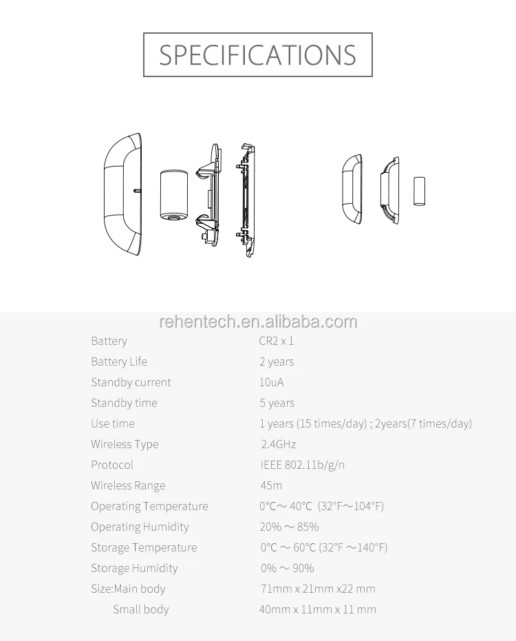 Tuya wifi home security alarm door open sensor Wireless burglar accessories compatible IFTTT