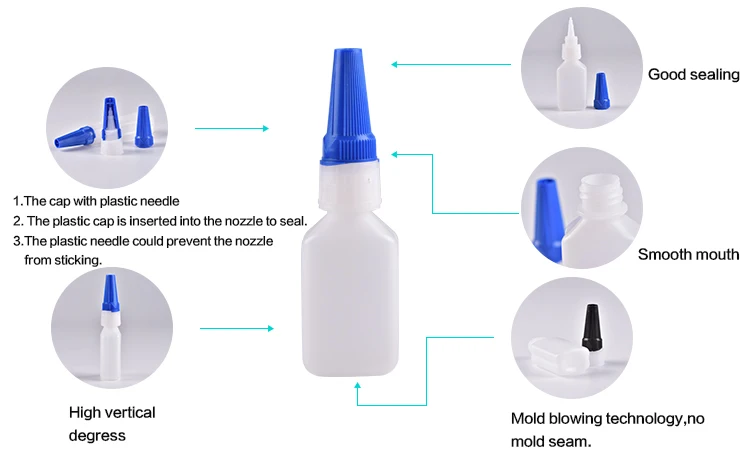 Plastic Glue Bottle 401/801 Clear Empty Bottle With Plastic Pin Sharp Mouth Cap - Buy Clear ...