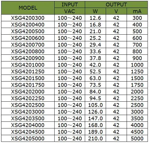 42V model list.jpg