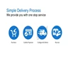 Yiwu Best Sourcing Agent In China Purchase Purchasing Agent Less Than 2% Commission Agent,
